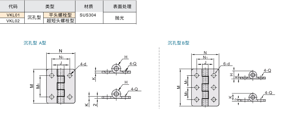 不锈钢蝶形铰链 沉孔型 材质图