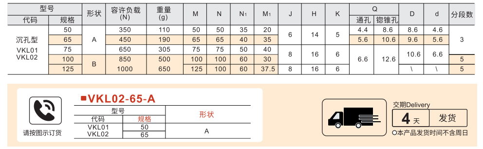 不锈钢蝶形铰链 沉孔型 参数图1