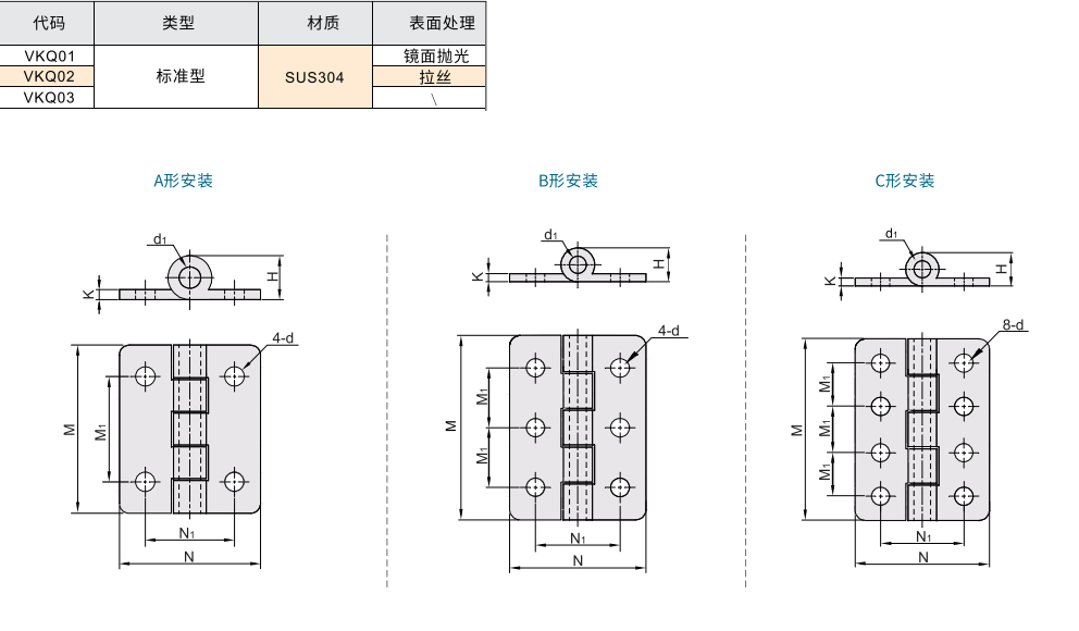 不锈钢蝶形铰链 标准型材质图
