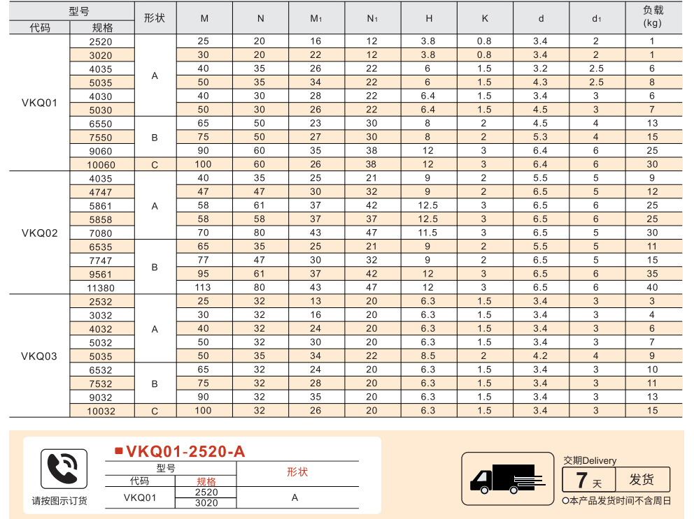 不锈钢蝶形铰链 标准型参数图1