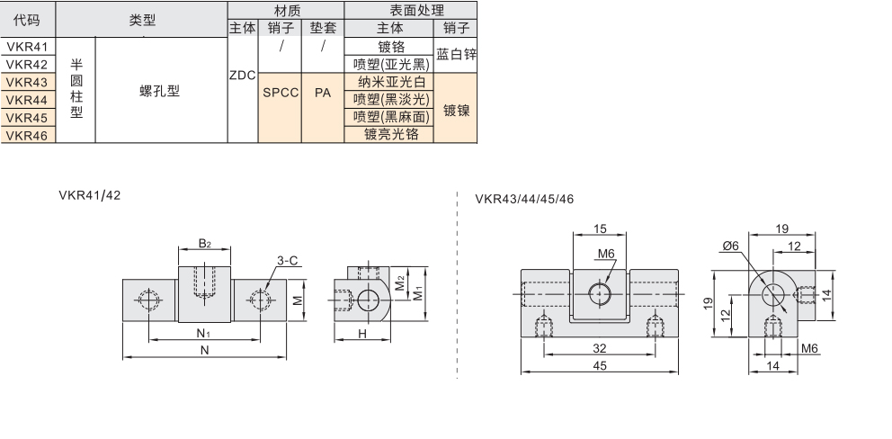 锌合金蝶形铰链 半圆柱型材质图