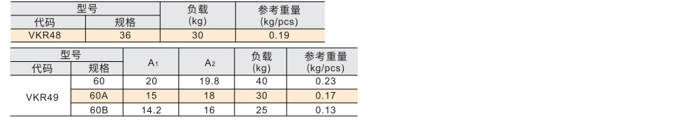 锌合金蝶形铰链 加厚方型参数图1