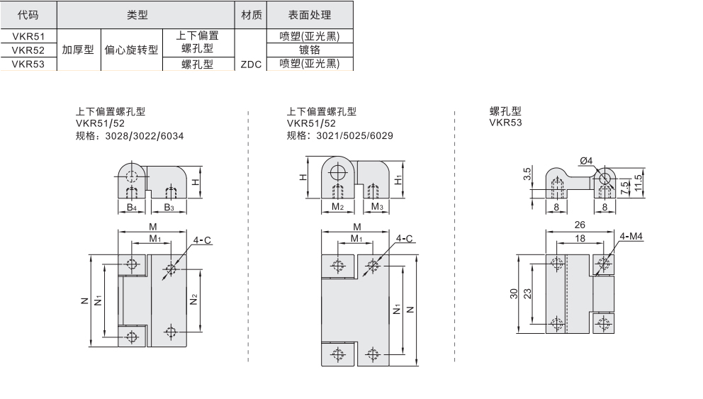 锌合金蝶形铰链 加厚型材质图