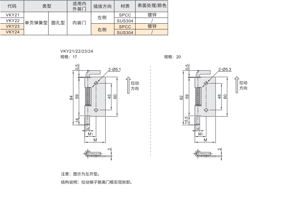 拆卸式铰链 单页弹簧型材质图