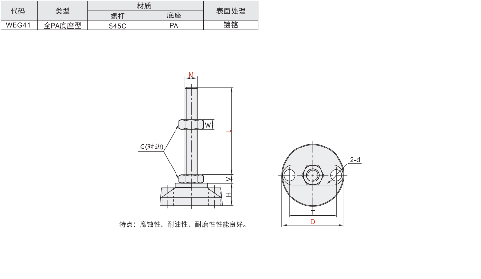 脚杯 固定型 全PA底座型材质图