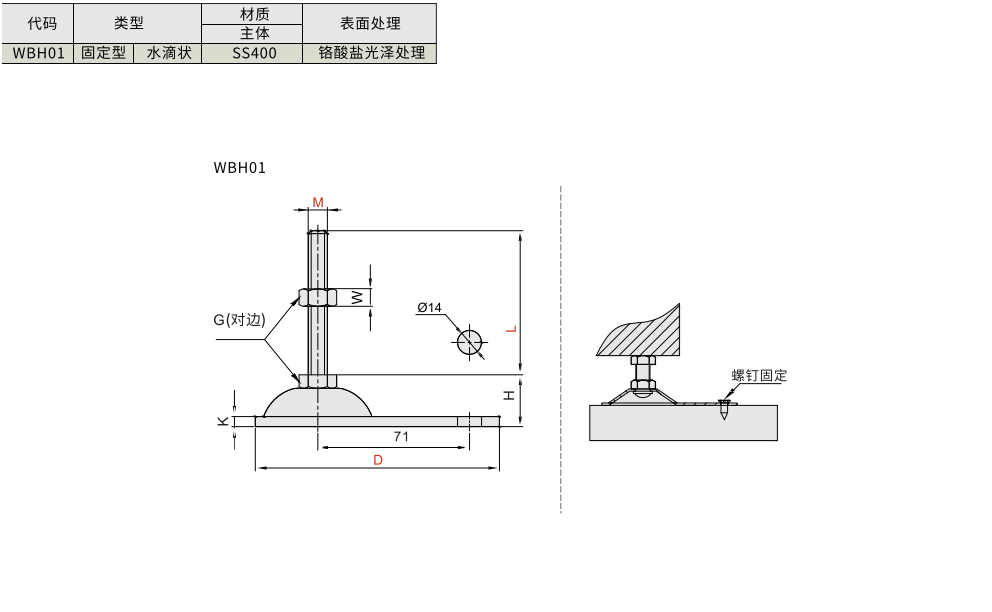 脚杯 固定型 轻载 水滴状材质图