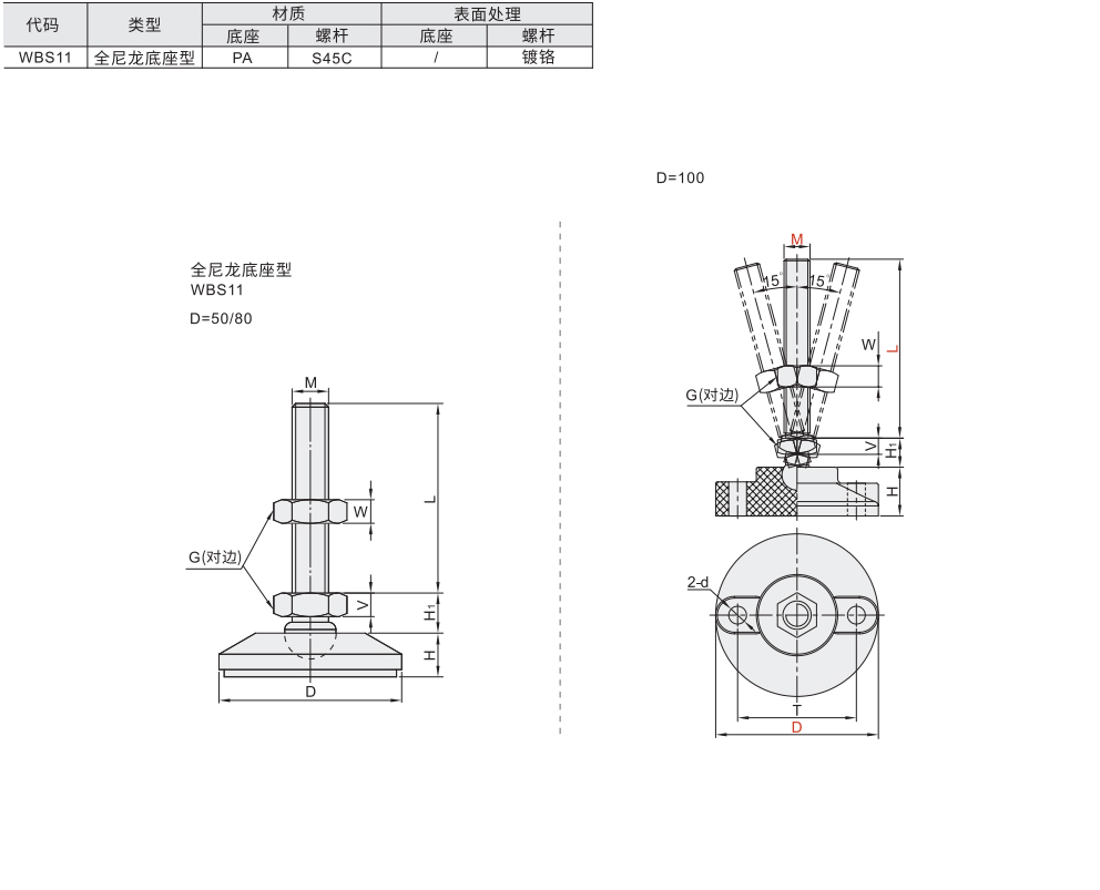 脚杯 万向调节型 全尼龙底座型材质图