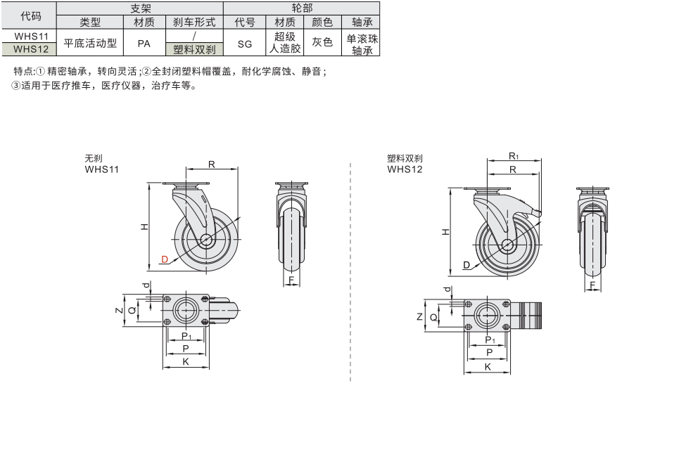 脚轮 医疗 平底活动型材质图