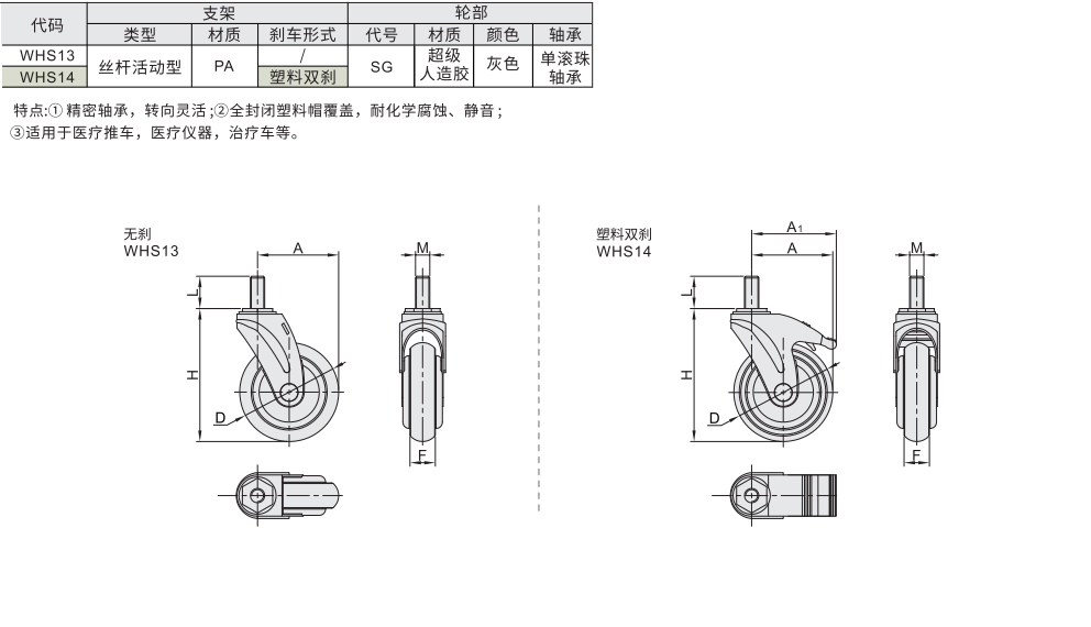 脚轮 医疗 丝杆活动型材质图