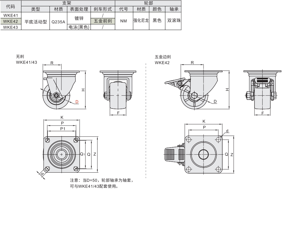 进口脚轮 重载型 平底活动型材质图