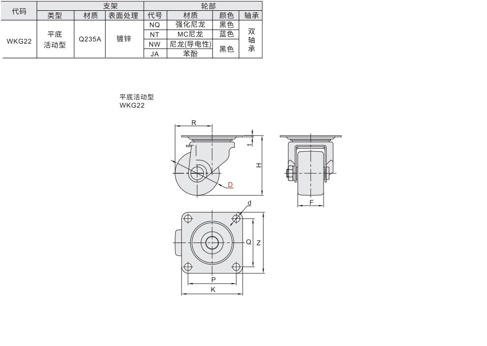 脚轮 低重心 中重载型 丝杆活动型材质图