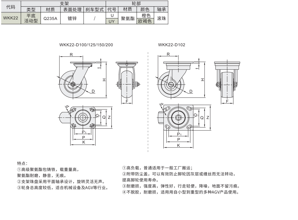 脚轮 AGV辅助 平底活动型材质图