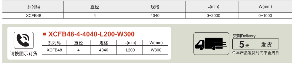 护栏配件 铁丝网参数图1