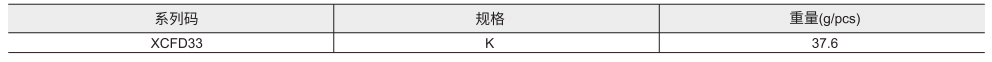 护栏配件 扣盖参数图1