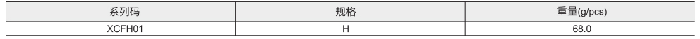 护栏配件 推拉门缓冲块参数图1