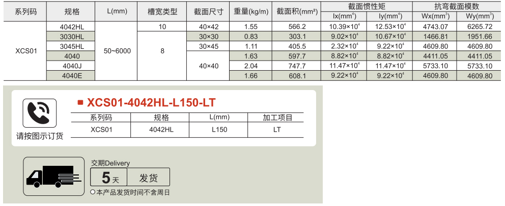 机械防护栏 30系列参数图1