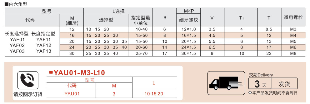 调整螺钉 内六角型参数图1