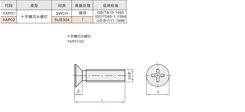 十字槽沉头螺钉材质图