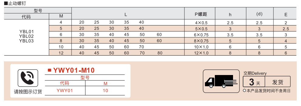 止动螺钉参数图1