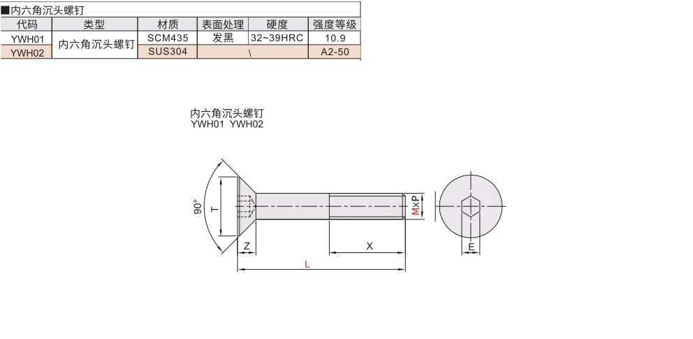 内六角沉头螺钉材质图