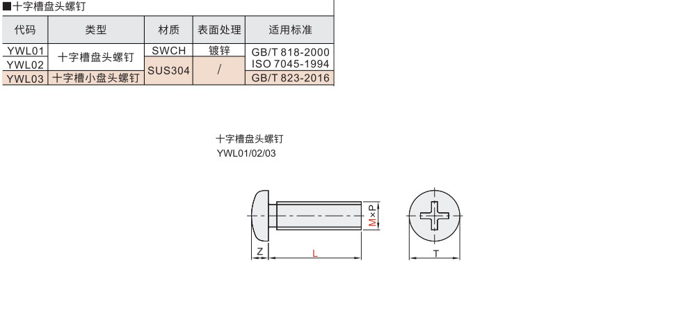 十字槽盘头螺钉/小盘头螺钉材质图