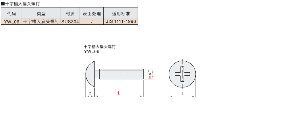 十字槽大扁头螺钉材质图