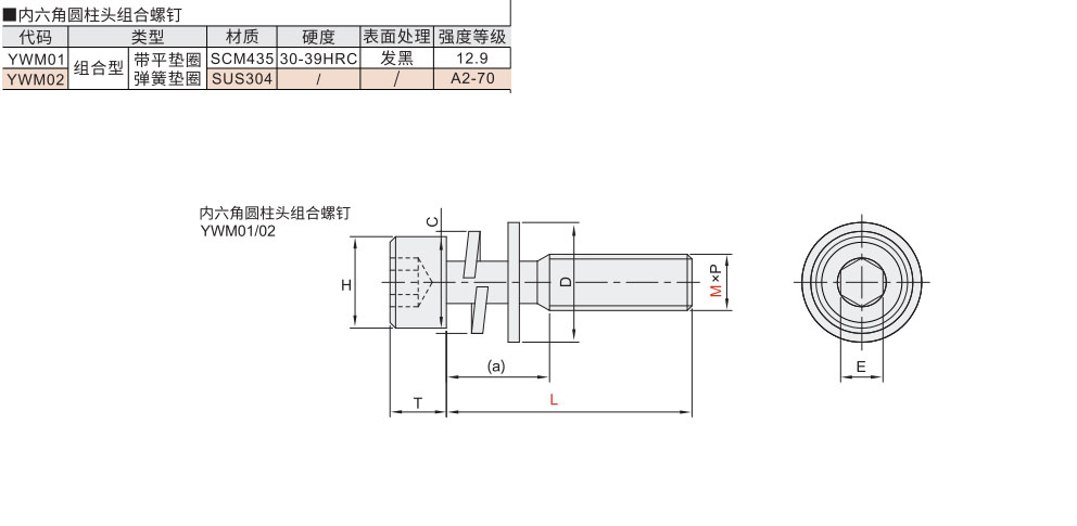 内六角圆柱头螺钉 组合型材质图