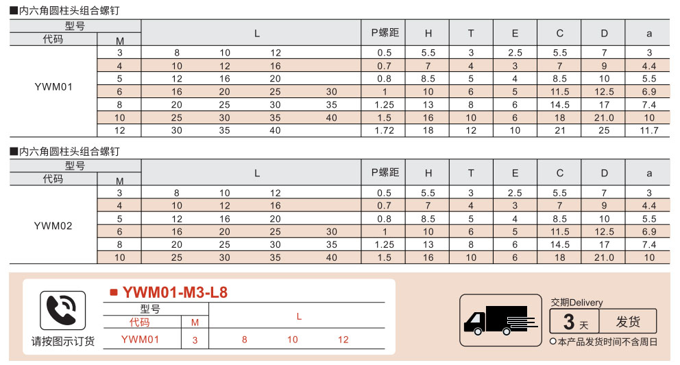 内六角圆柱头螺钉 组合型参数图1