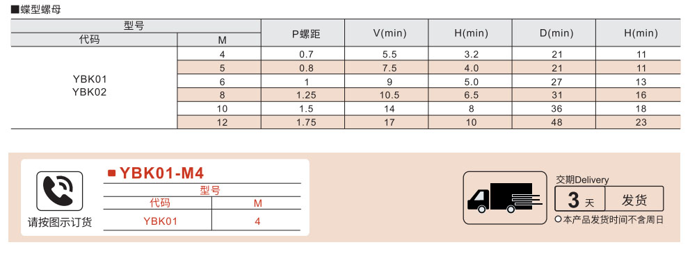 蝶形螺母参数图1