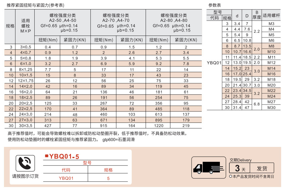 双叠自锁垫圈 不锈钢参数图1