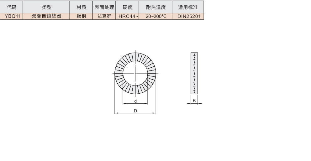 双叠自锁垫圈 碳钢材质图