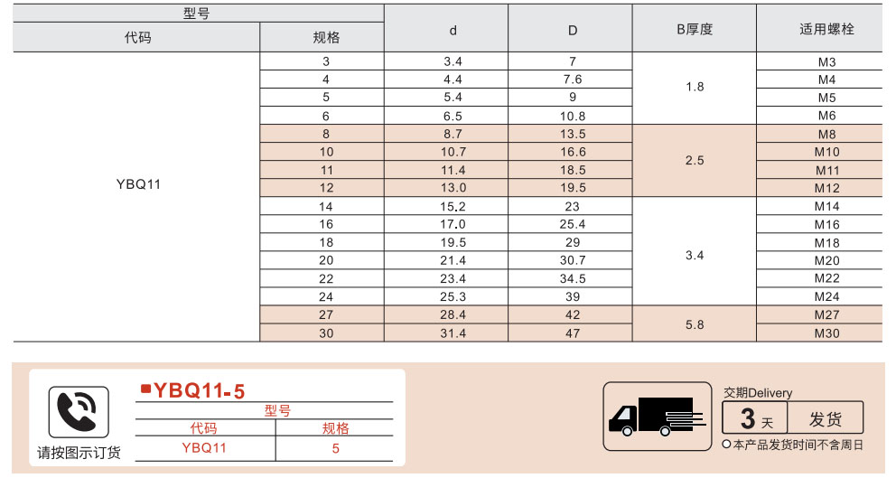 双叠自锁垫圈 碳钢参数图1