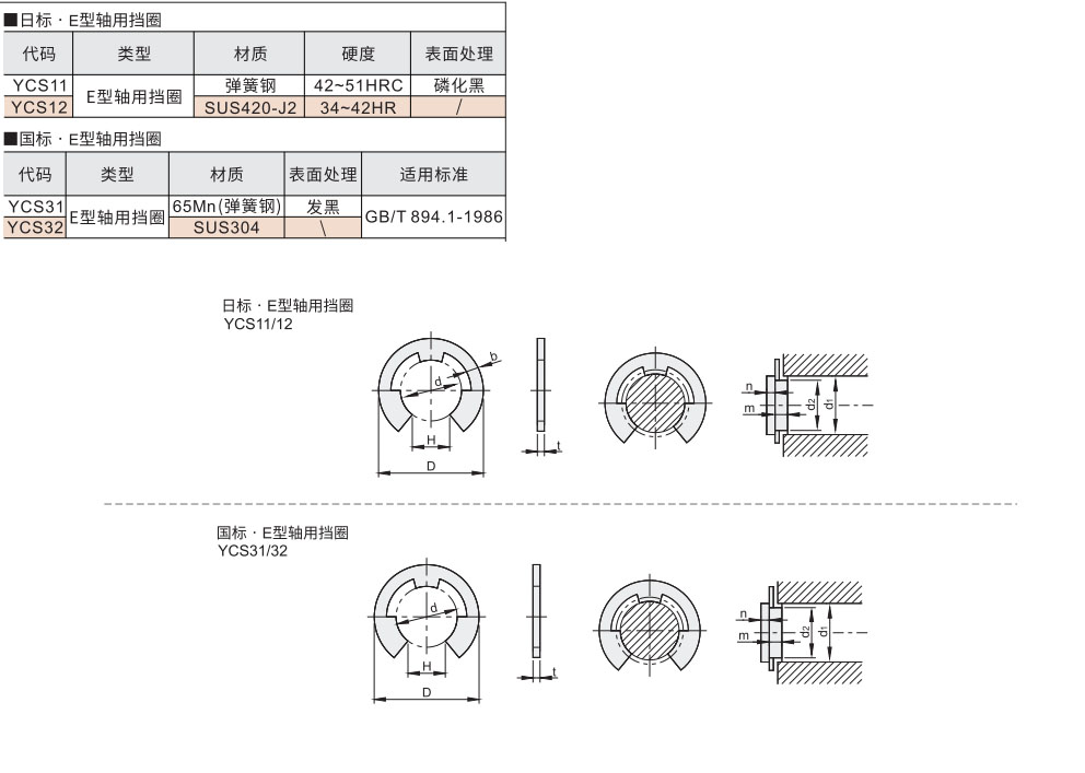 轴用挡圈 E型 日标/国标材质图