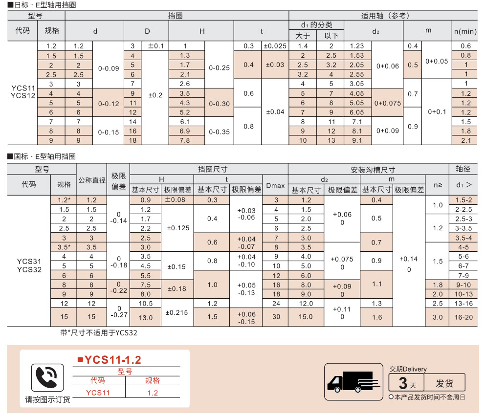 轴用挡圈 E型 日标/国标参数图1