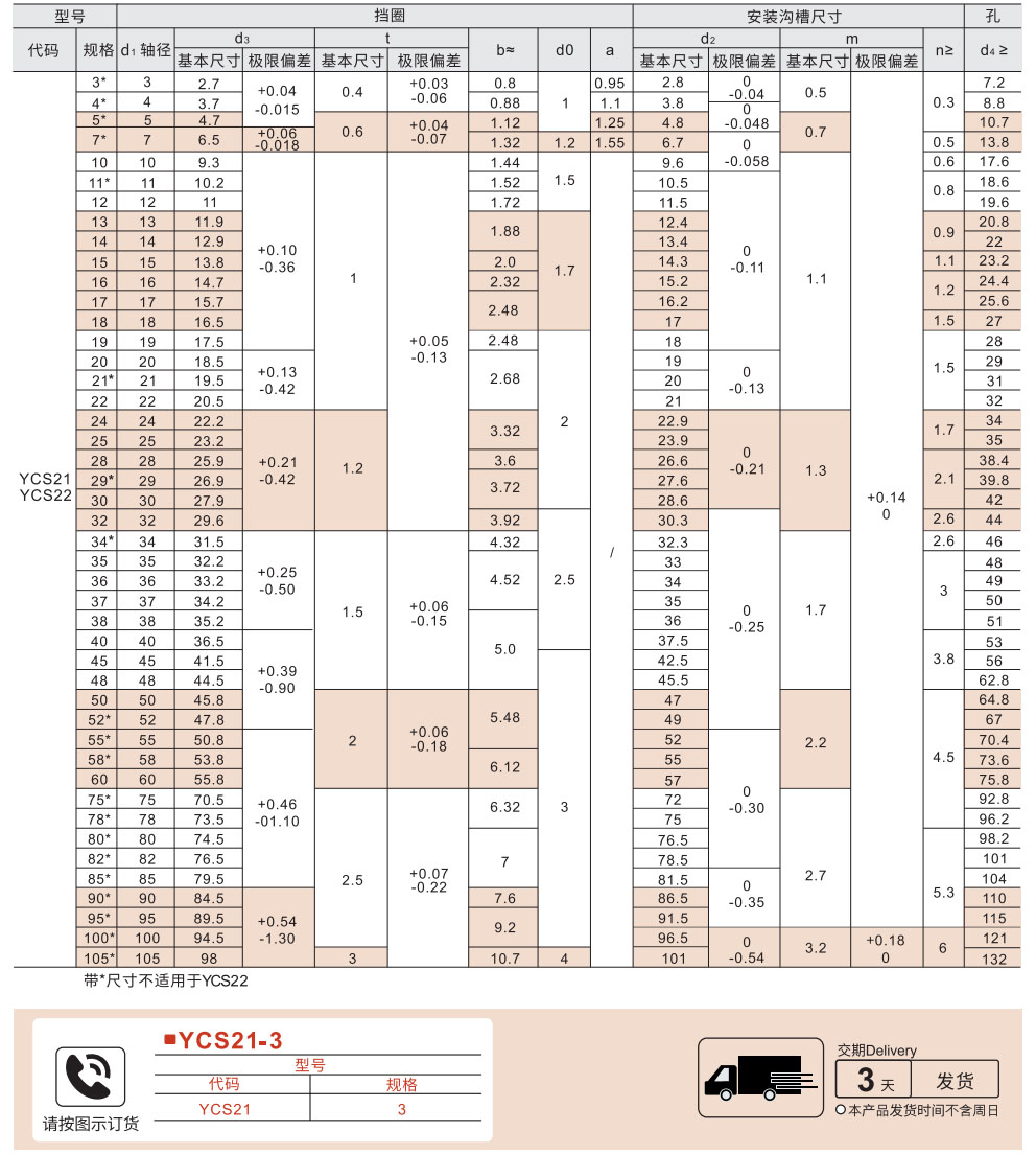 轴用挡圈 C型 国标参数图1