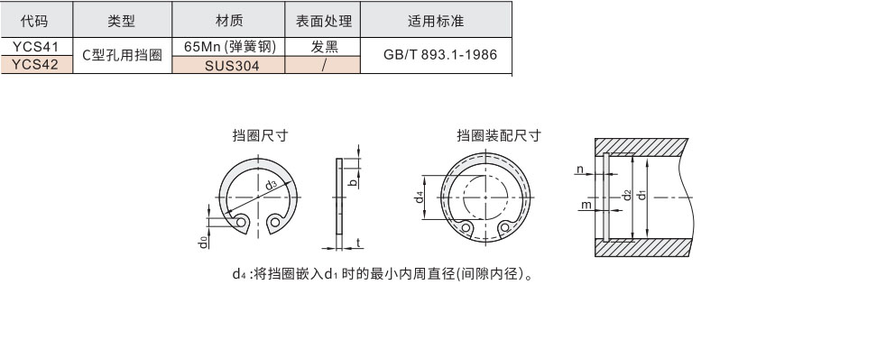 孔用挡圈 C型 国标材质图