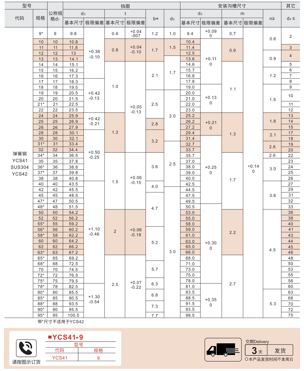 孔用挡圈 C型 国标参数图1