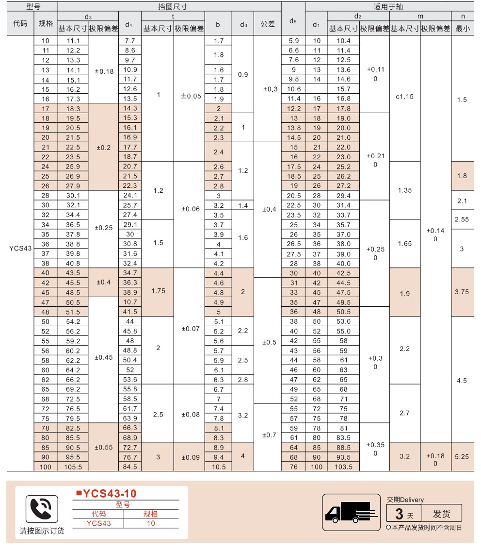 孔用挡圈 C型 孔用反向挡圈参数图1