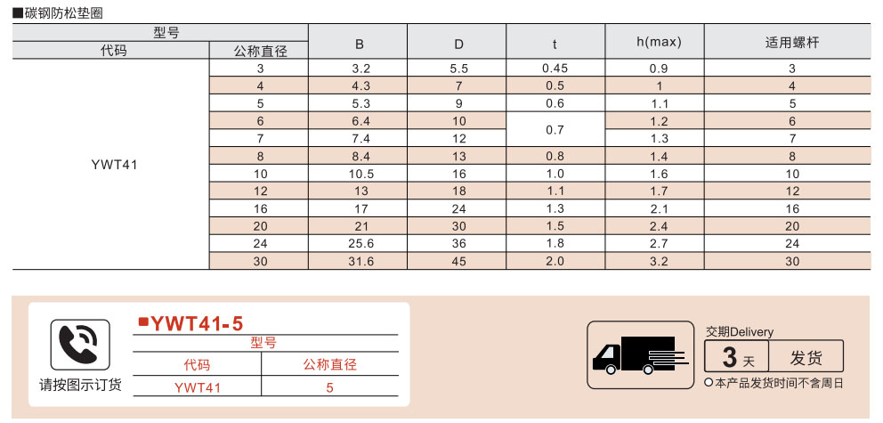 碳钢防松垫圈参数图1