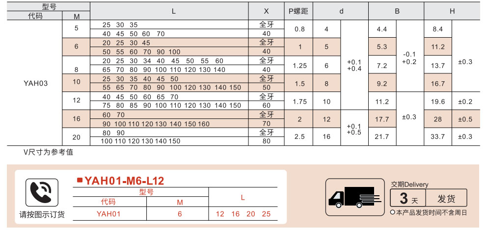 活节螺栓参数图1