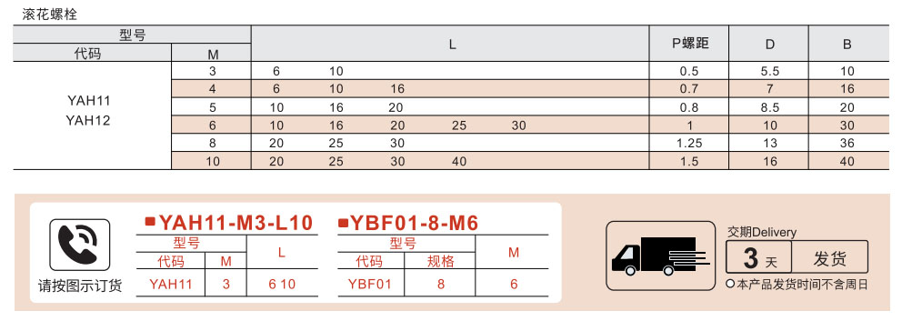 滚花螺栓参数图1