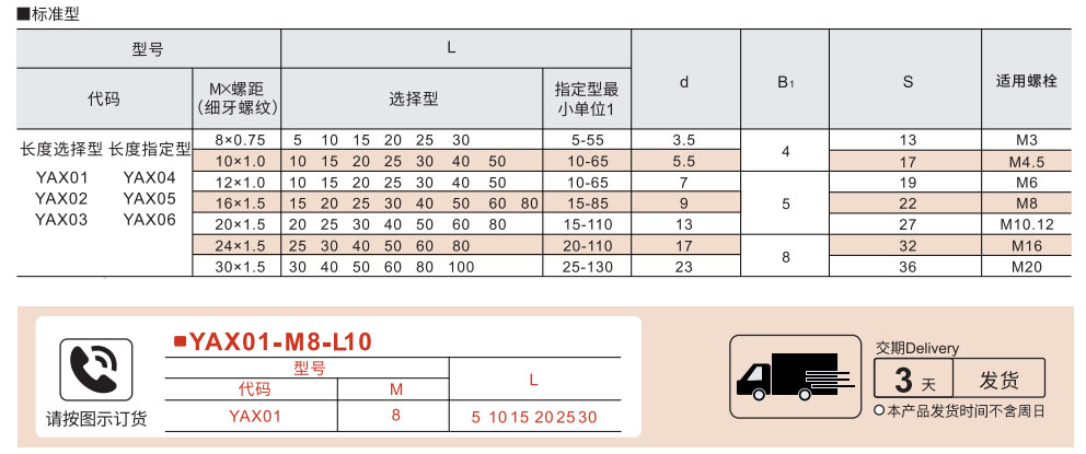 调整螺栓 标准型参数图1