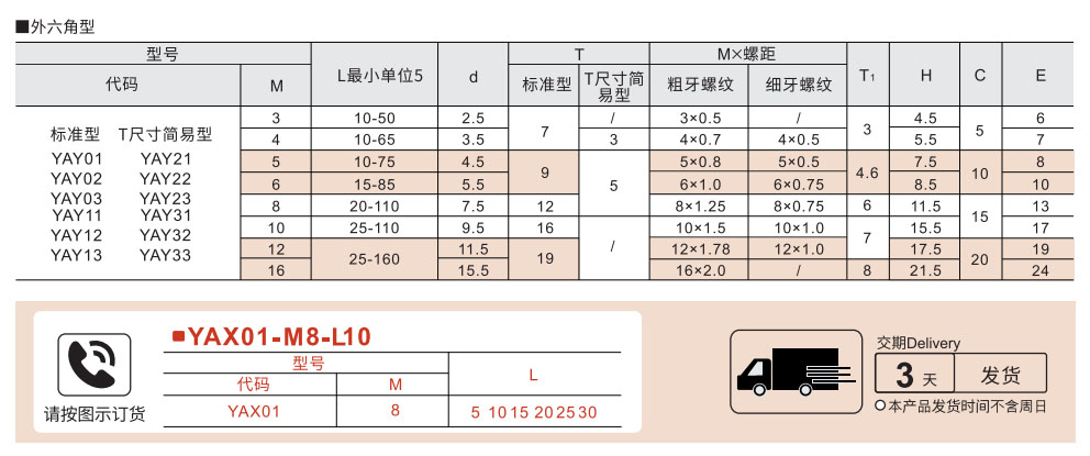 调整螺栓 外六角型参数图1