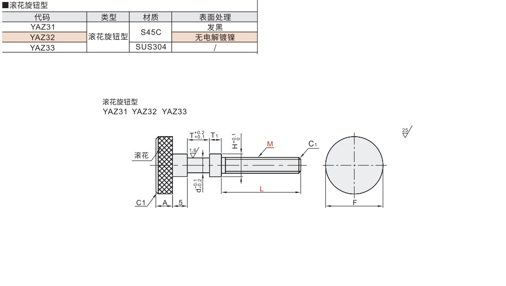 调整螺栓 滚花旋钮型材质图