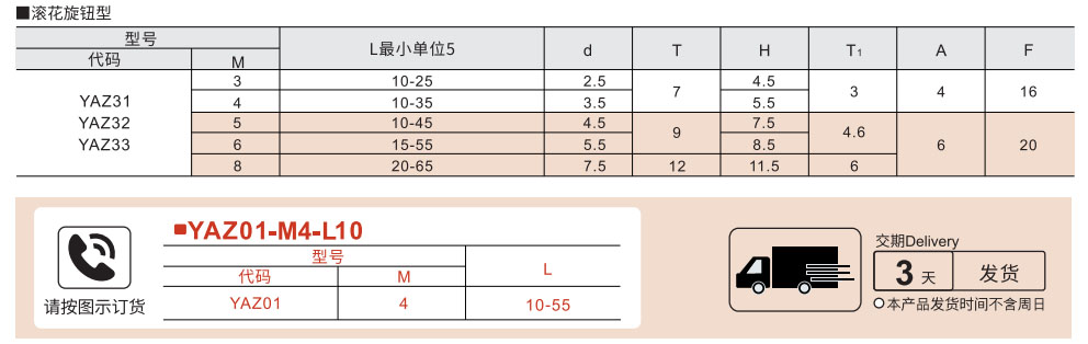 调整螺栓 滚花旋钮型参数图1