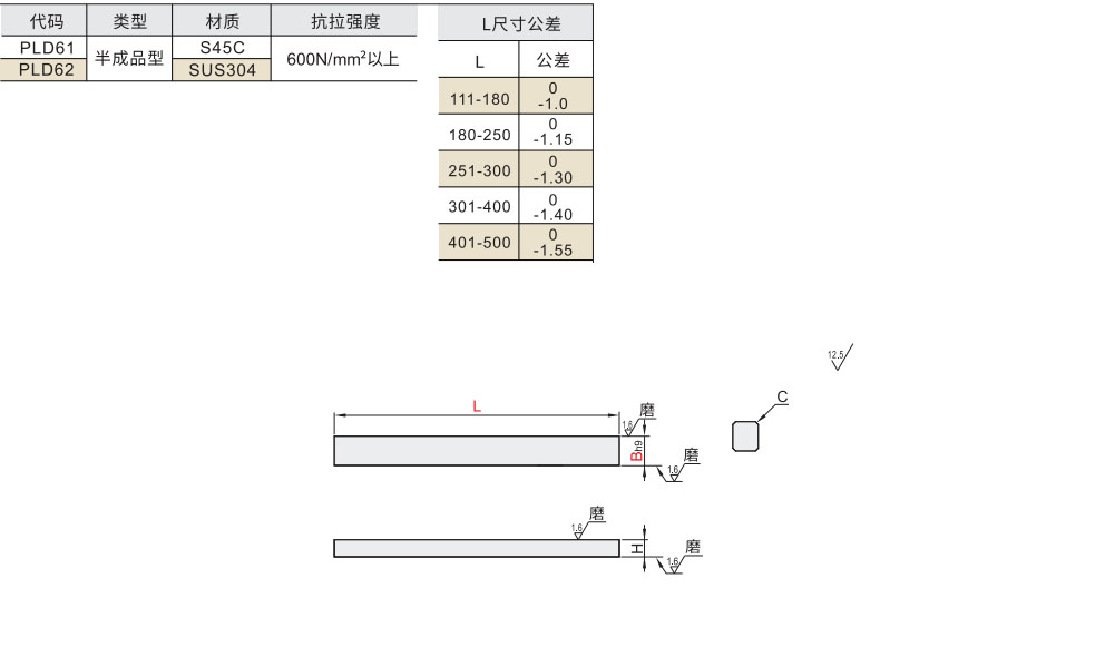 平键 半成品型材质图