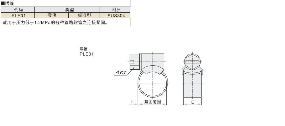 喉箍 标准型材质图