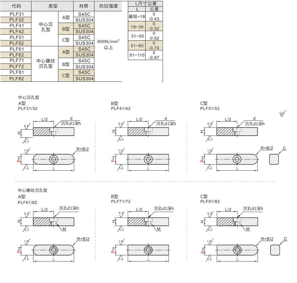 平键 中心沉孔型/中心螺纹沉孔型材质图