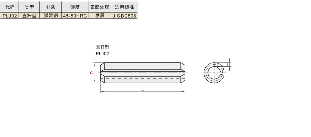 弹性圆柱销 直杆型材质图