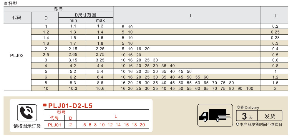 弹性圆柱销 直杆型参数图1